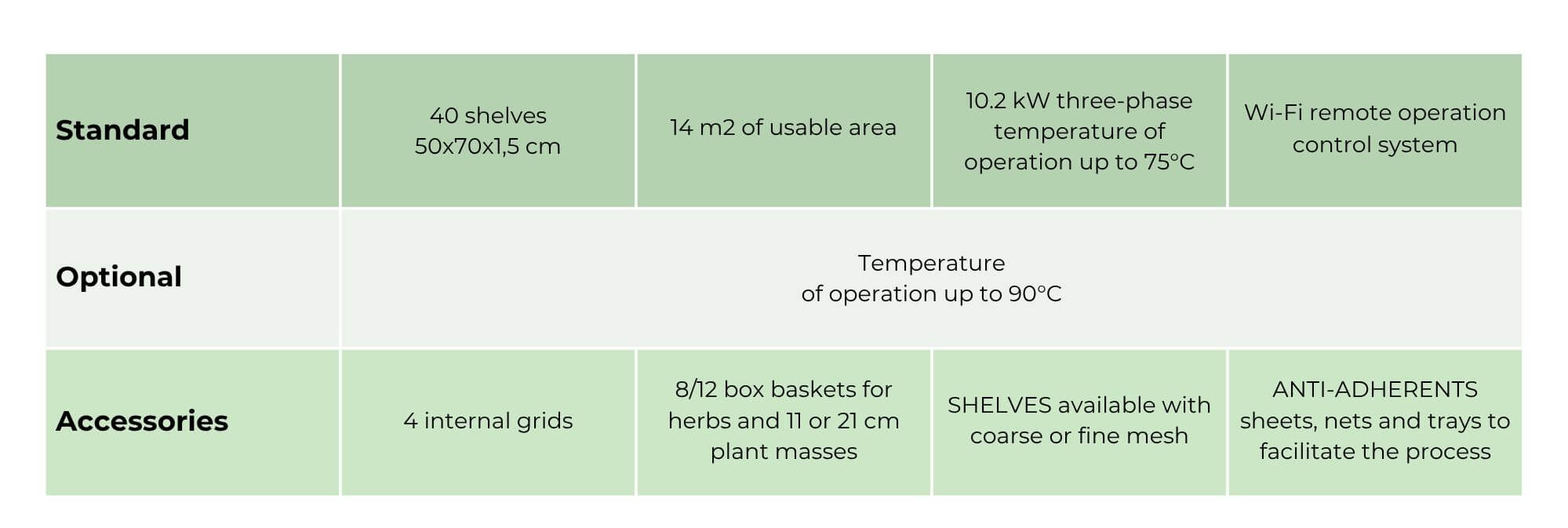 Optional equipment B.Master BASE TWIN
